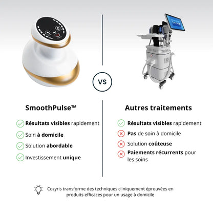 SmoothPulse™ - Appareil de massage