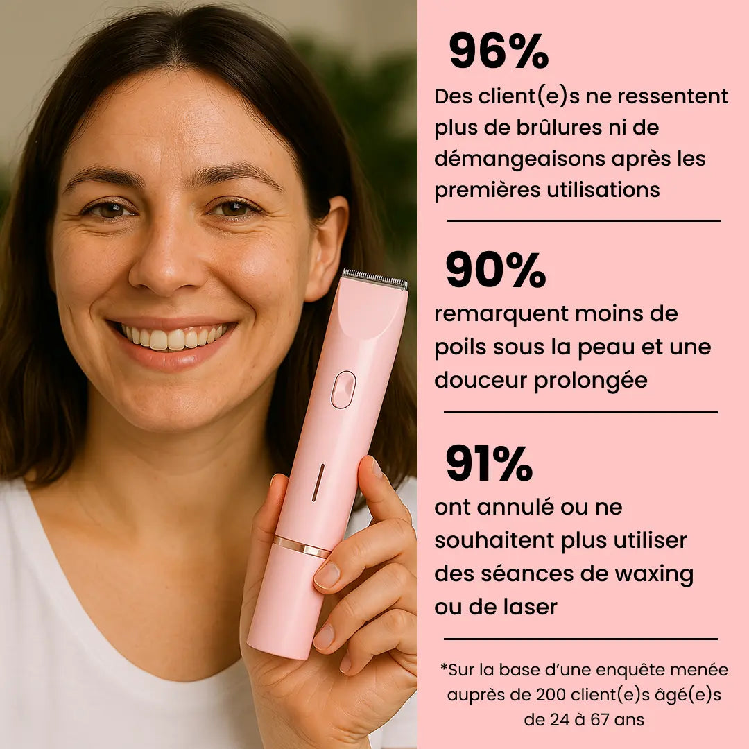 Rasoir 2 en 1 Bikini & Corps